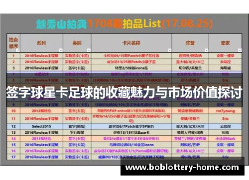 签字球星卡足球的收藏魅力与市场价值探讨